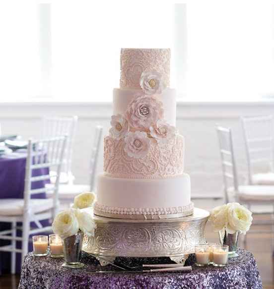 Help! What wedding cake do you like best?