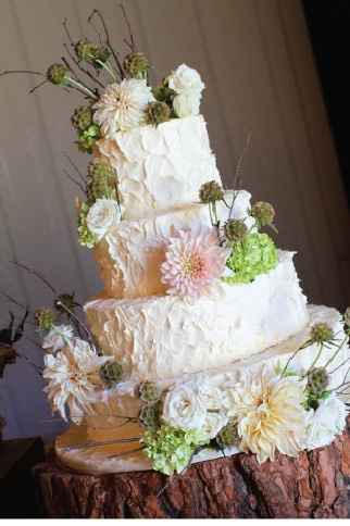 Help! What wedding cake do you like best?