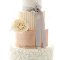 Help! What wedding cake do you like best?