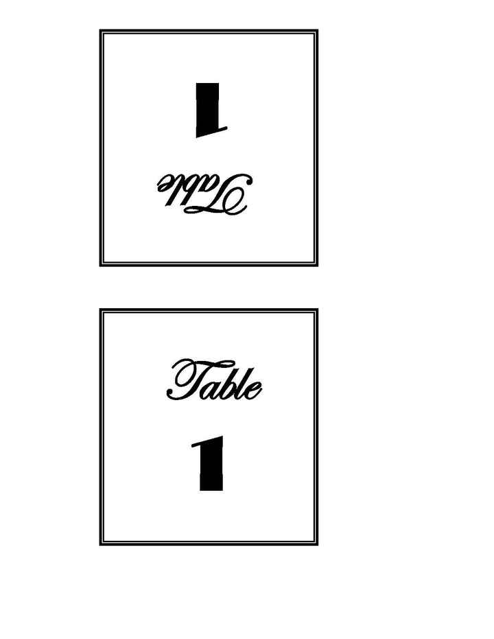 What are you using for table numbers?