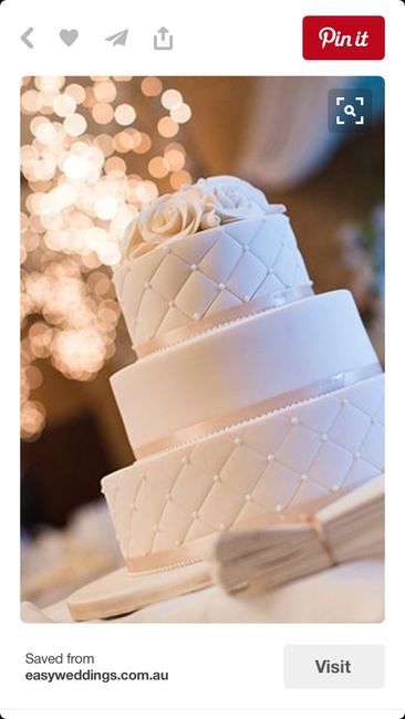 Let's see your wedding cakes!!!