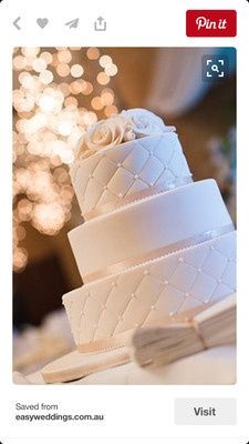 Cakes!  Let's see 'em!