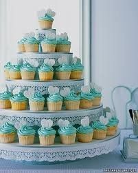 Yummy Cakes&Pictures !!!!!