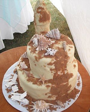 SWR: Cake Wrecks, please indulge! ... when professional cakes go horribly, hilariously wrong!