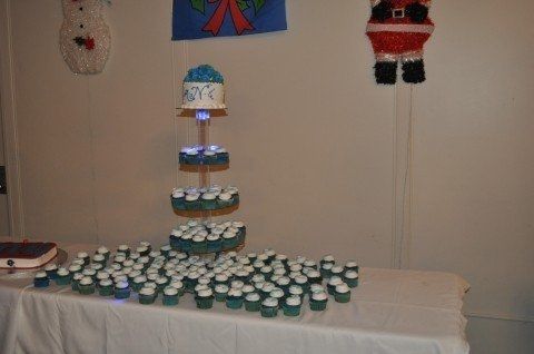 Are you the cake or cupcake-cake?