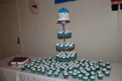 Share your cake flavours!!
