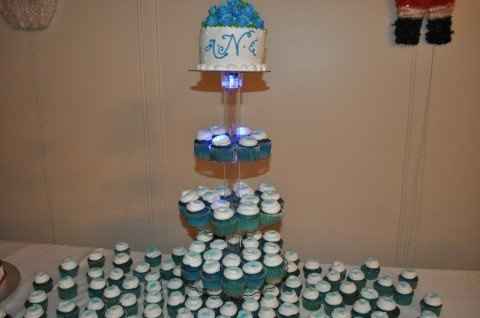 What is unique about your day?