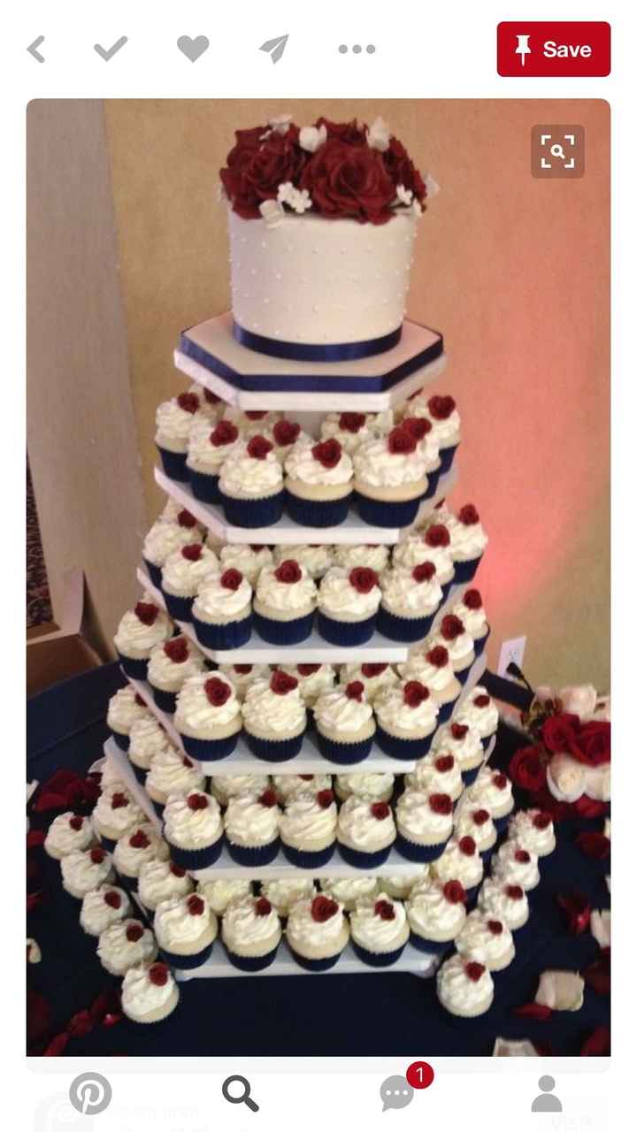 Wedding Cake Vs Wedding Cupcakes