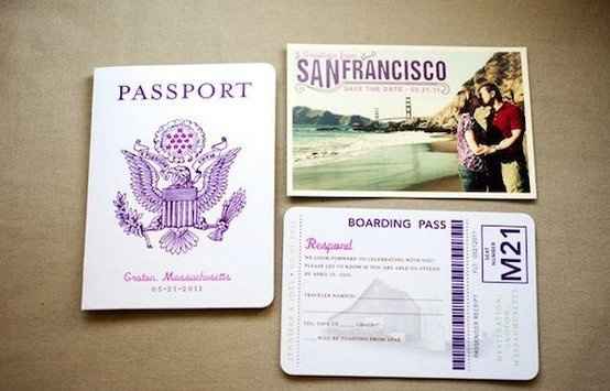 Travel Theme