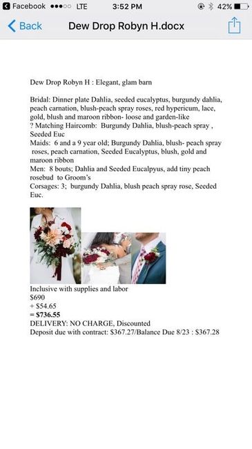 Cost of Flowers