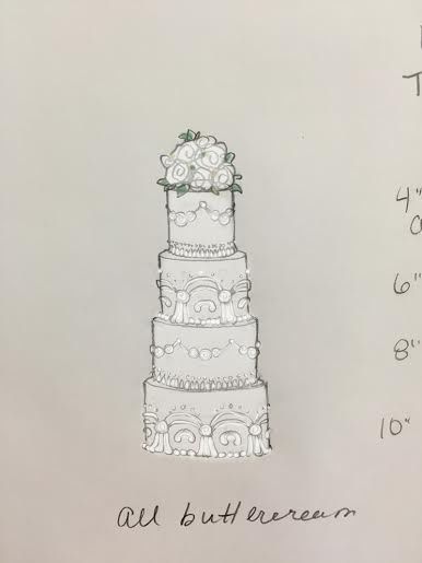 What are you using for cake toppers?