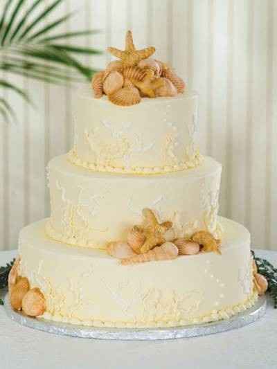 Show me your cakes!