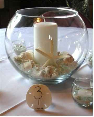 Beach Wedding anyone?