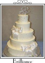 Fondant vs Buttercream