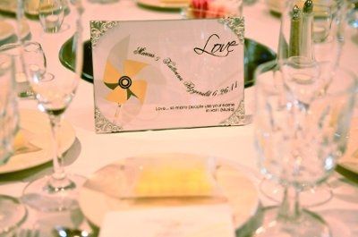 what r ppl doing-Table numbers or themes?