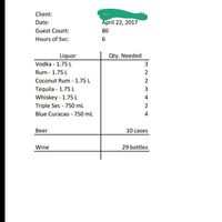 Feedback on quantity of beer/liquor