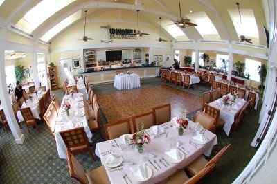 Does this all look cohesive? Theme