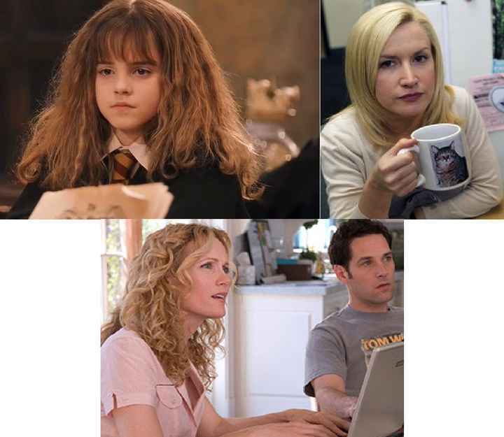 NWR: Describe Yourself in 3 Fictional Characters (Fri Fun!)