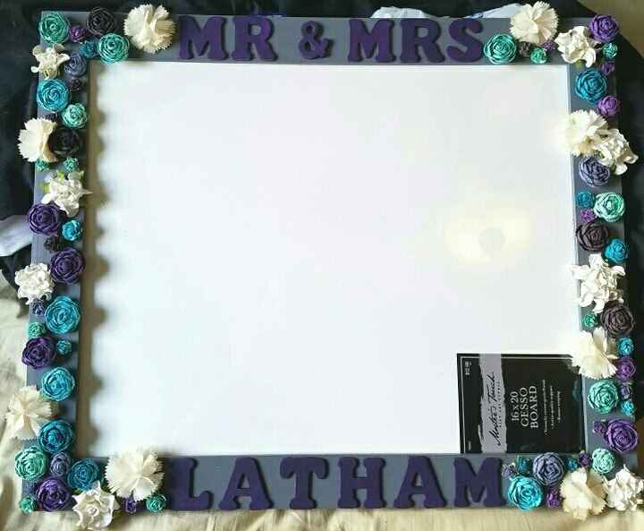 Guest Book Alternative