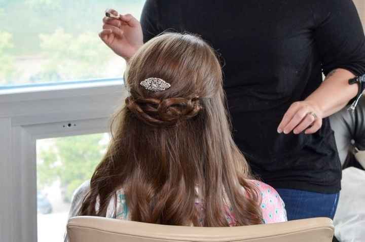 How is everyone doing their hair??