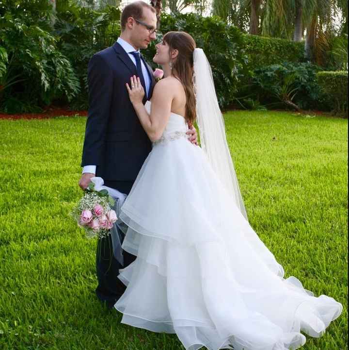 Who's your Dress Designer? (Just for fun!)