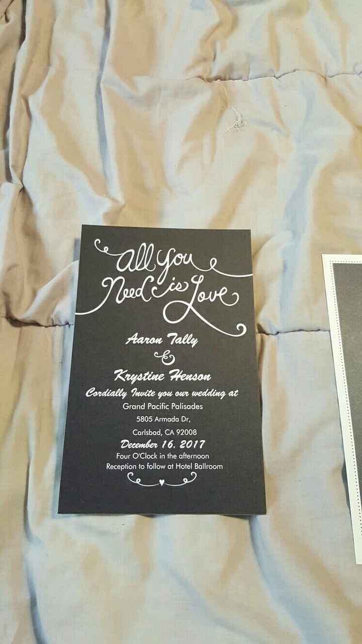 Cost of invitations?