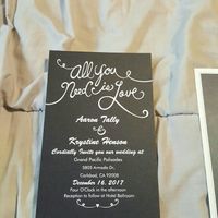 Cost of invitations?
