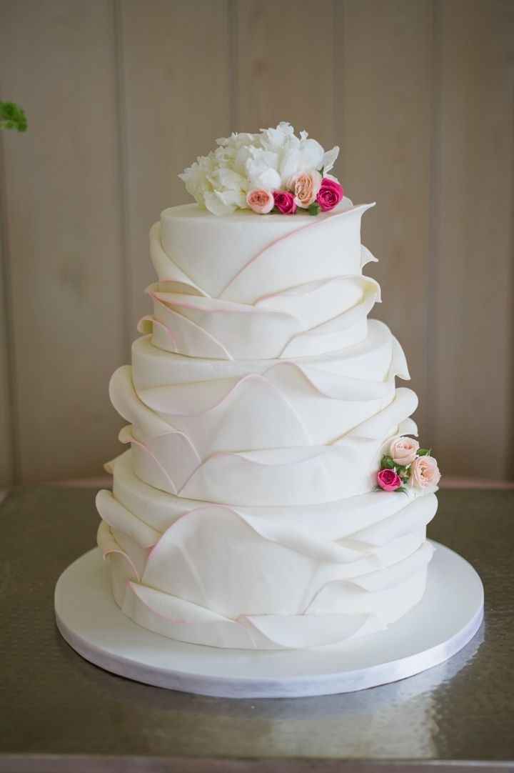 What's your cake going to look like?