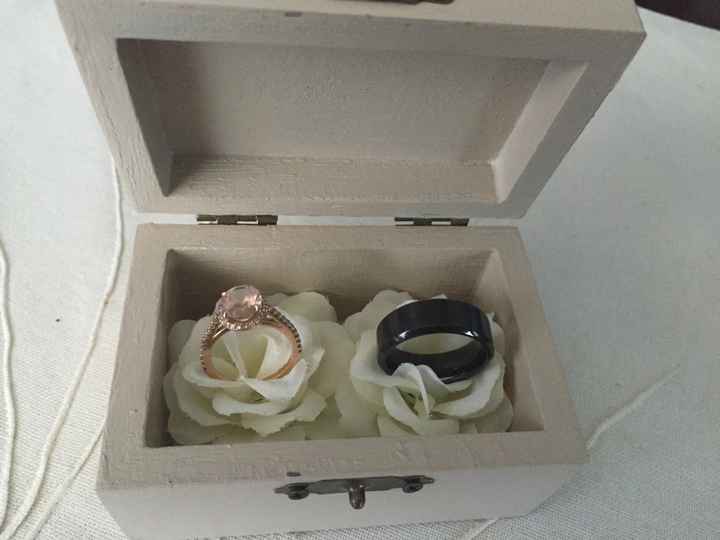 Lots of fun DIY's what are you working on?