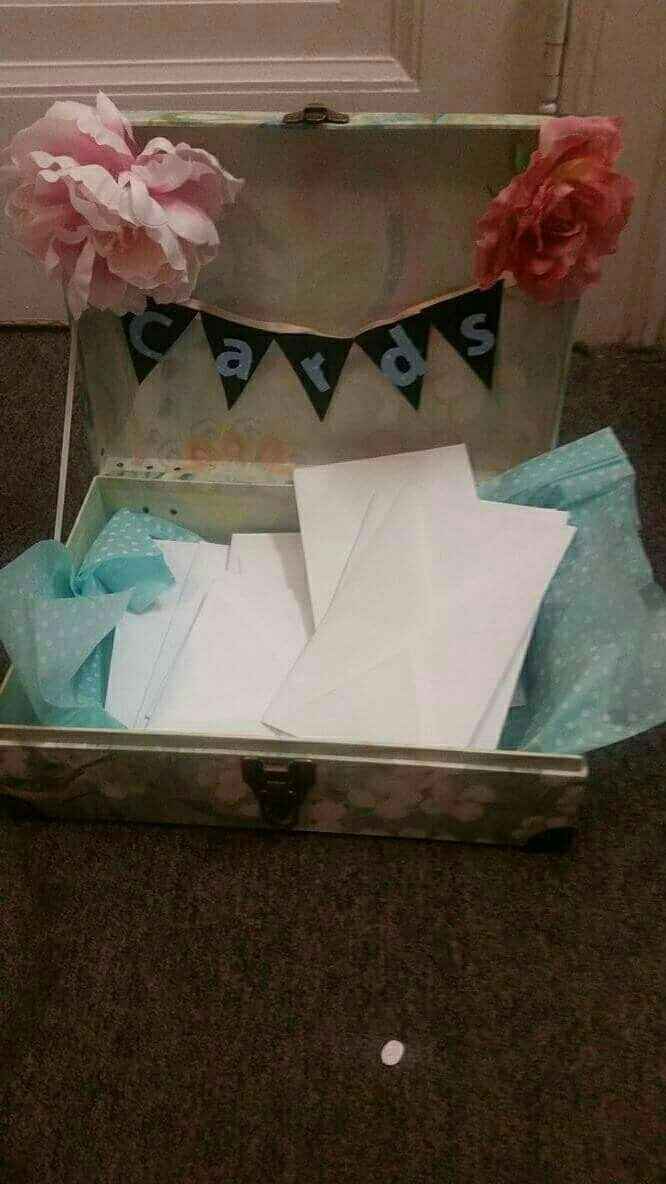 Critique my card box!