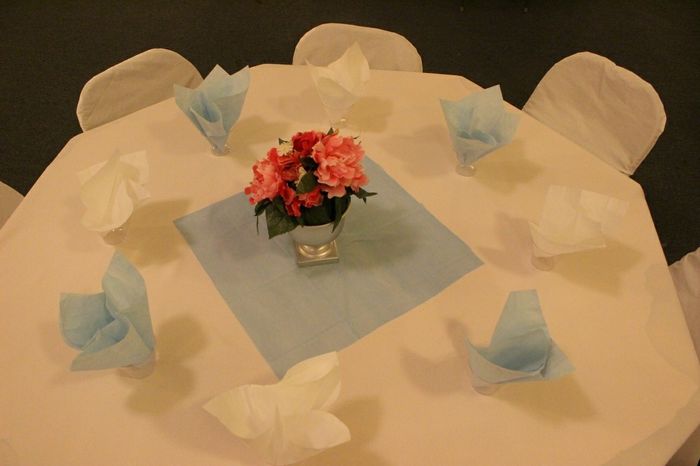 Tablescape Inspo