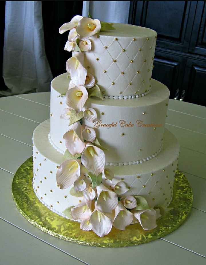 Let's see everyone's cakes and inspo