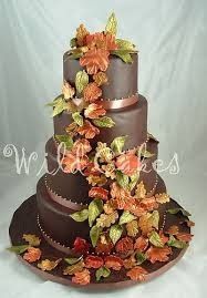 What colour is your cake?