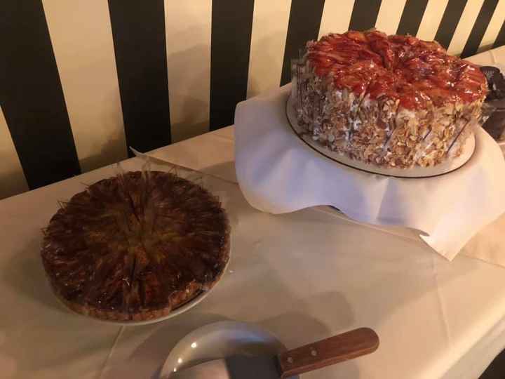 Mozart Torte and Pie