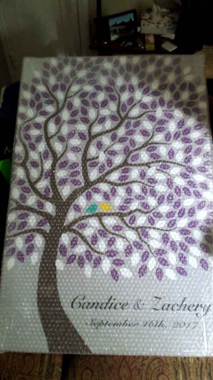 Let's see your guestbook or guestbook alternative?