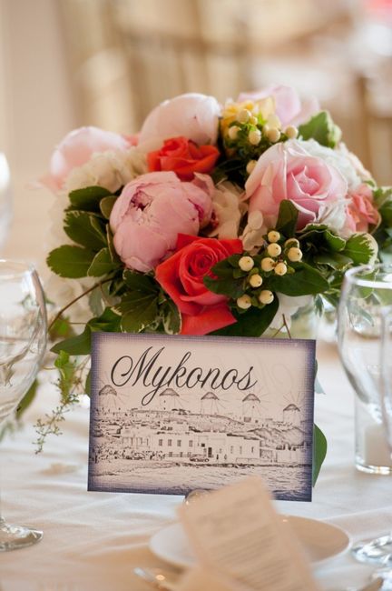 Non-Traditional Table Names? 3