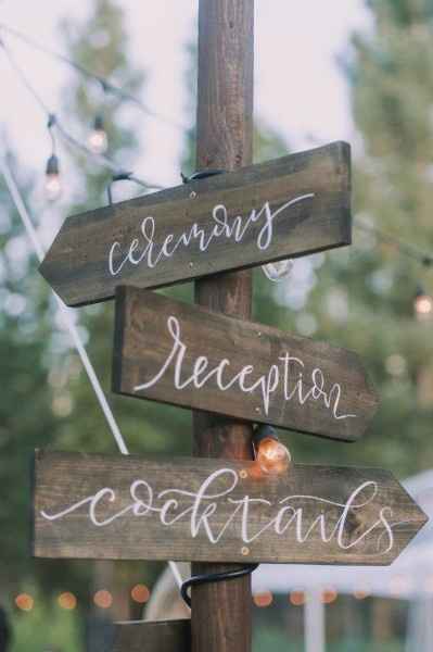 Directions