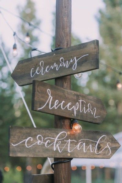 Directions