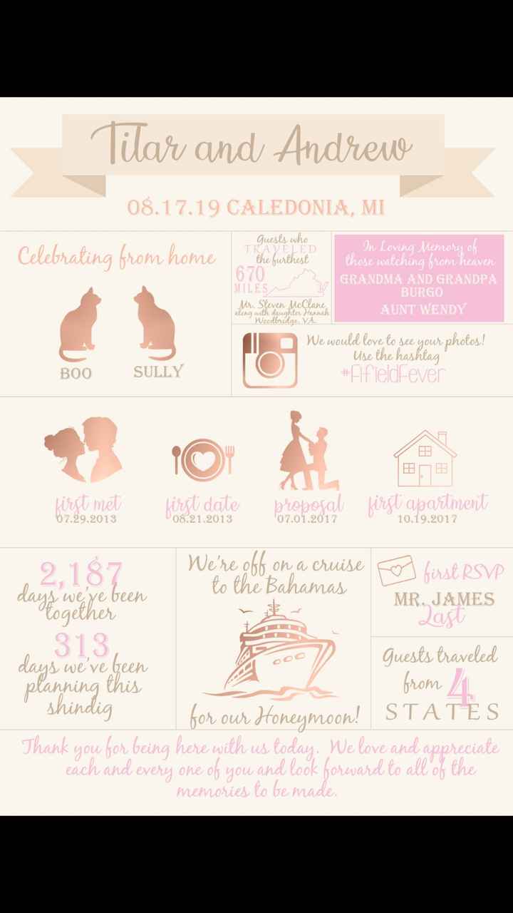 Worth it or not worth it? - 1