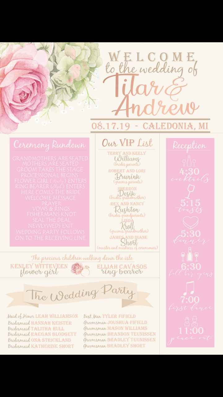 Worth it or not worth it? - 2