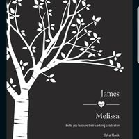  Ordering invitations - 1