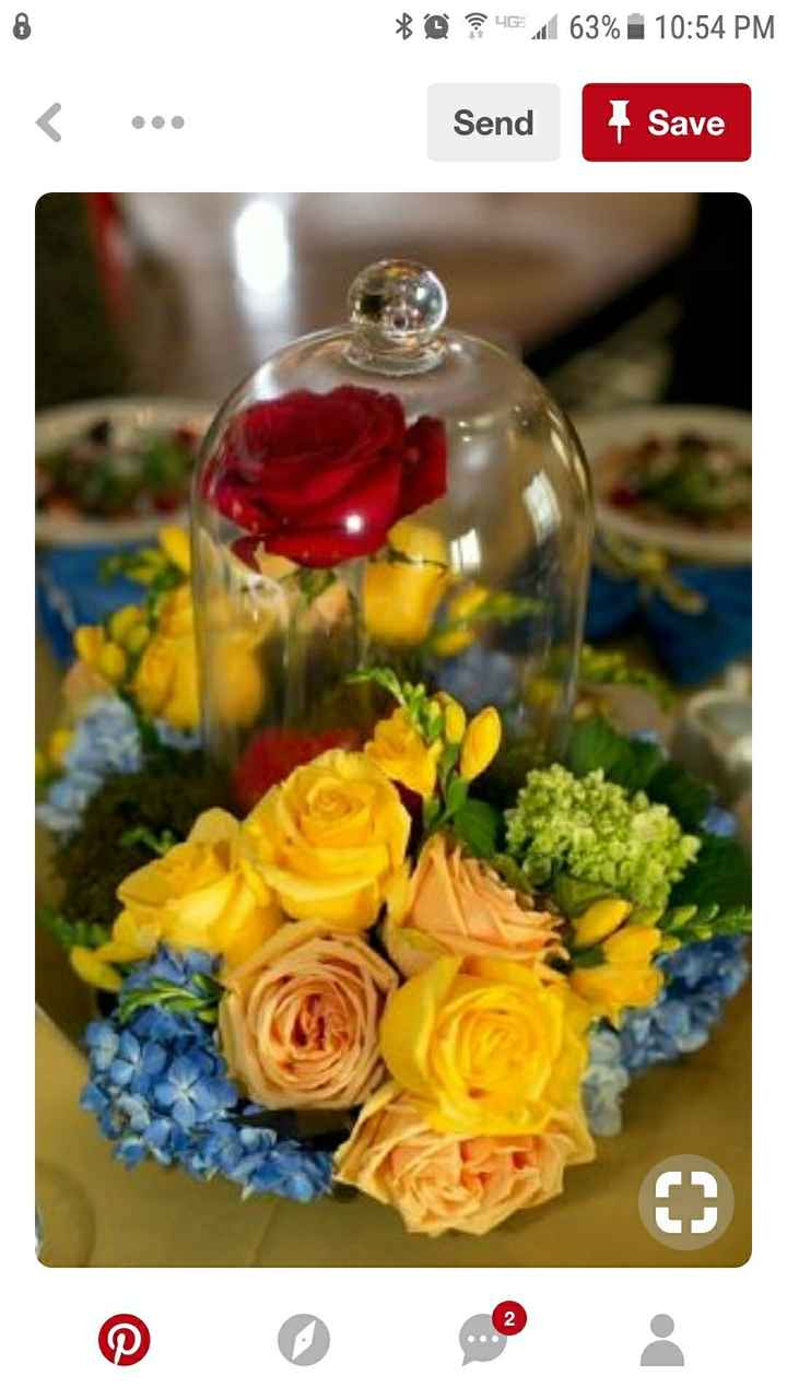 What are you doing for centerpieces? - 2