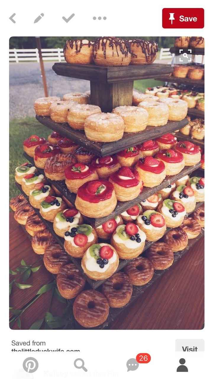 Donuts vs Cake