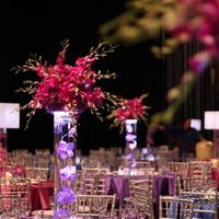 What’s Your Centrepiece Inspiration?