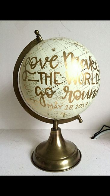 What is your guestbook alternative?