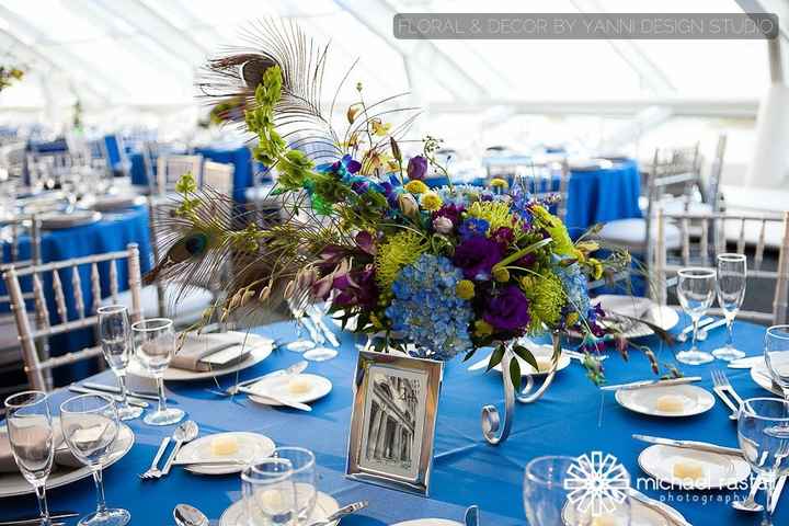 What is your wedding theme style?