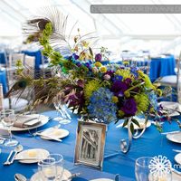 What is your wedding theme style?