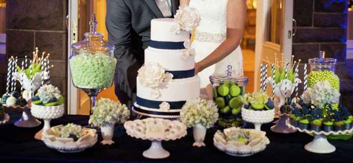 Did you/are you having a candy buffet