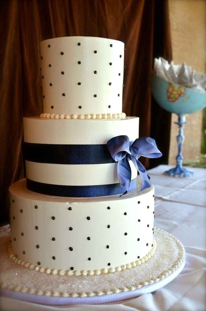 I need cake help…  Show me Yours