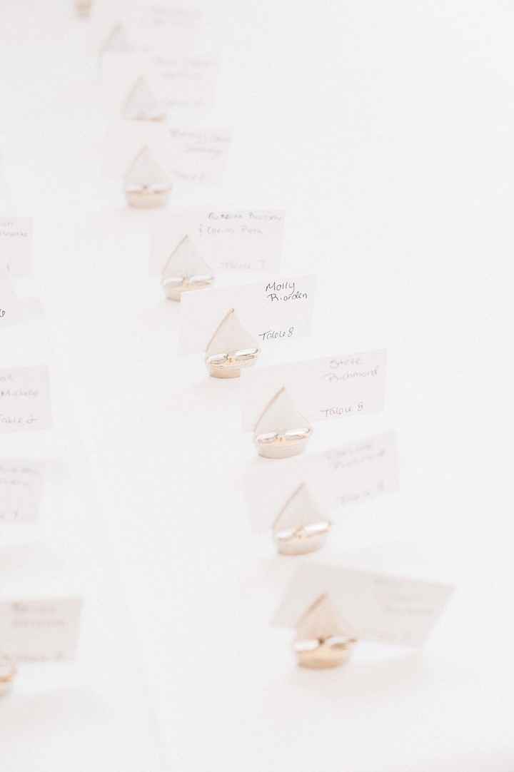 Stupid question - Escort Cards?